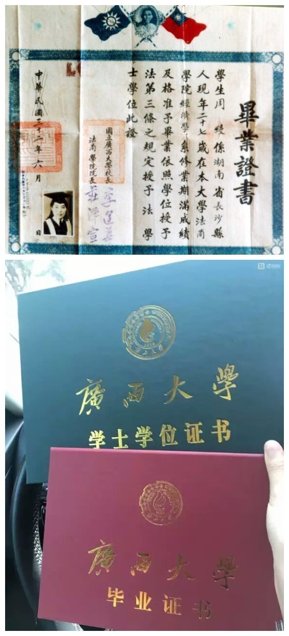 西北大学文凭(西北大学本科毕业要求)