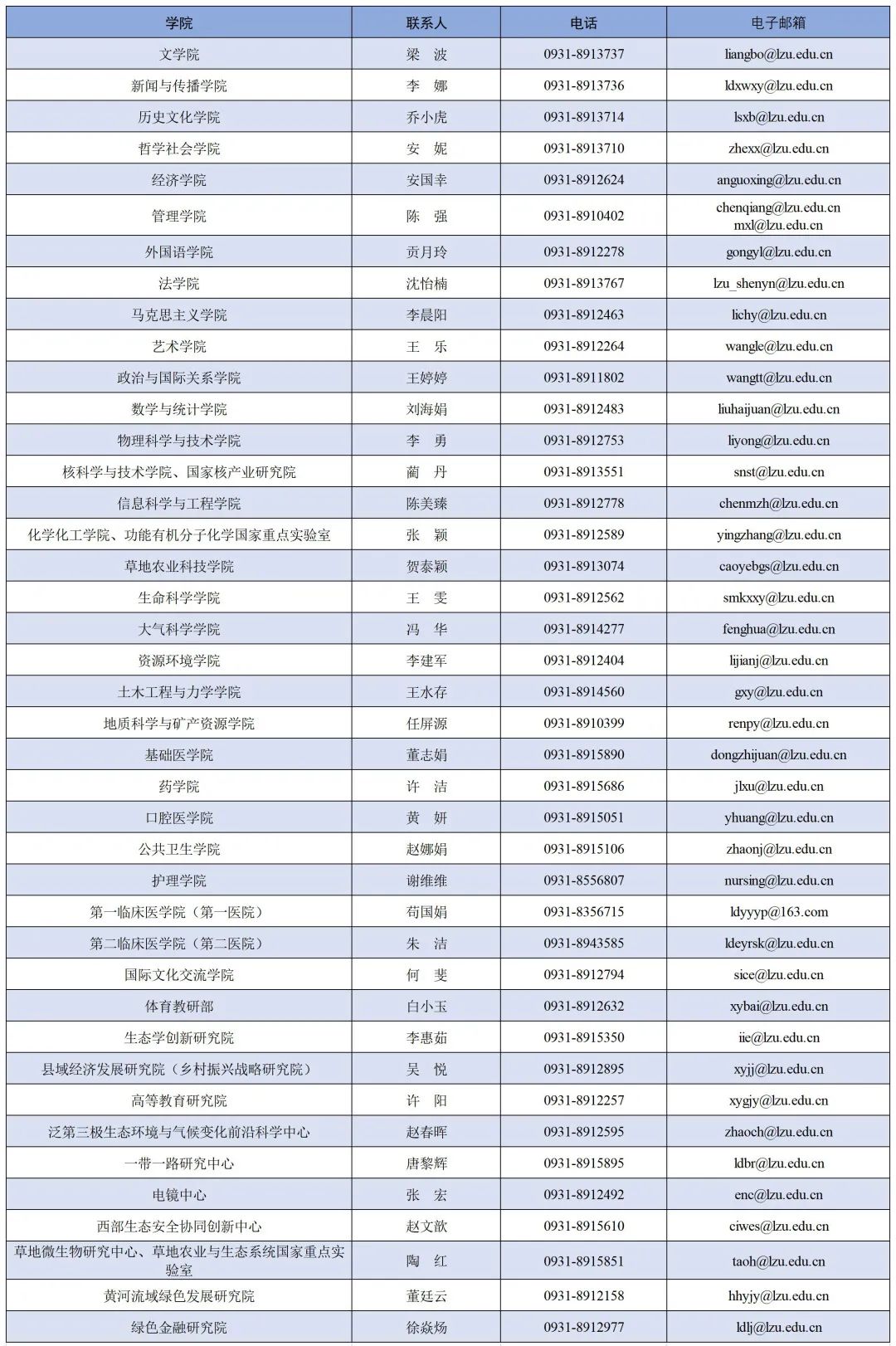 兰州大学毕业证发放时间